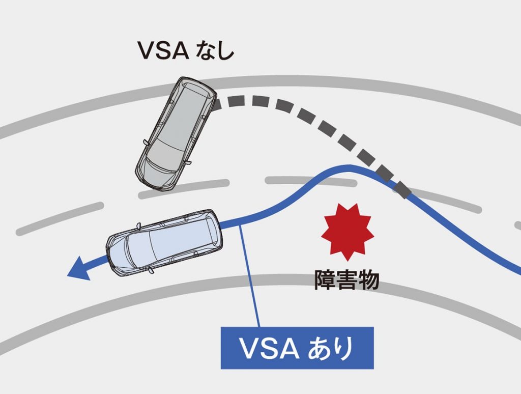 ホンダのミニバンのフラッグシップにあたる オデッセイ 上質な空間と走りが魅力的な高級ミニバンとして牽引する Scp