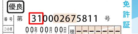 運転免許証番号　都道府県