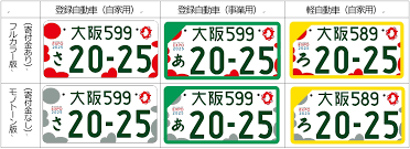 じわじわ人気が出てきた図柄入りナンバープレート。ラグビーW杯・東京