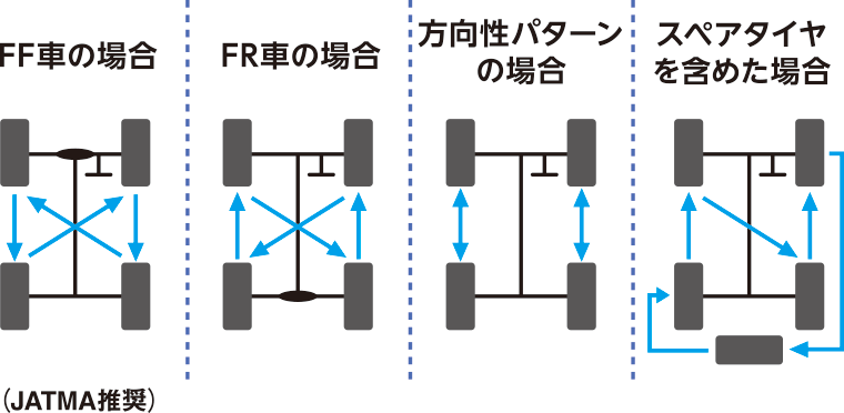 夏タイヤ値上がり前価格！！225/40r18 s007 安い買蔵 pharbox.com.br