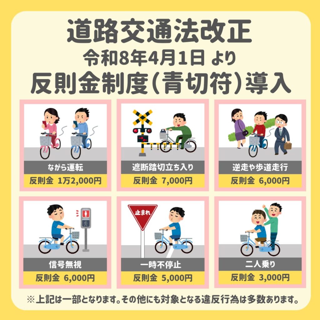 2026年4月道路交通法改正　自転車の罰則